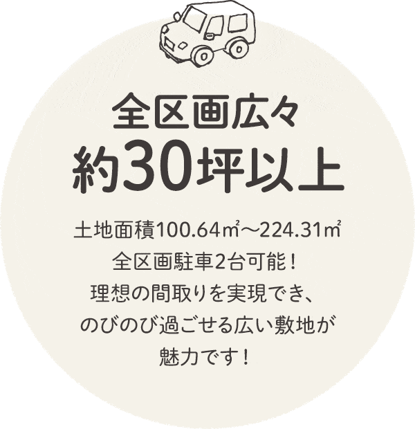 全区画広々　約30坪以上