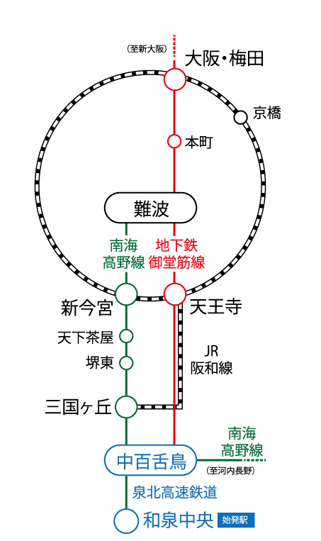 大阪路線図