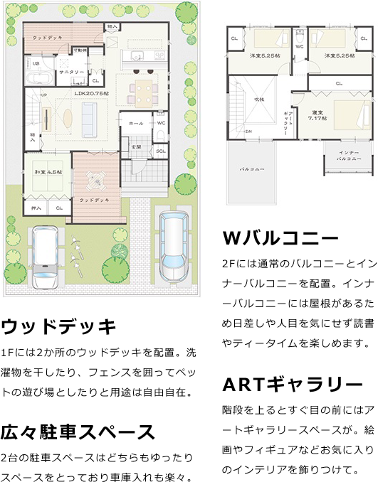 間取り図と間取りの特徴