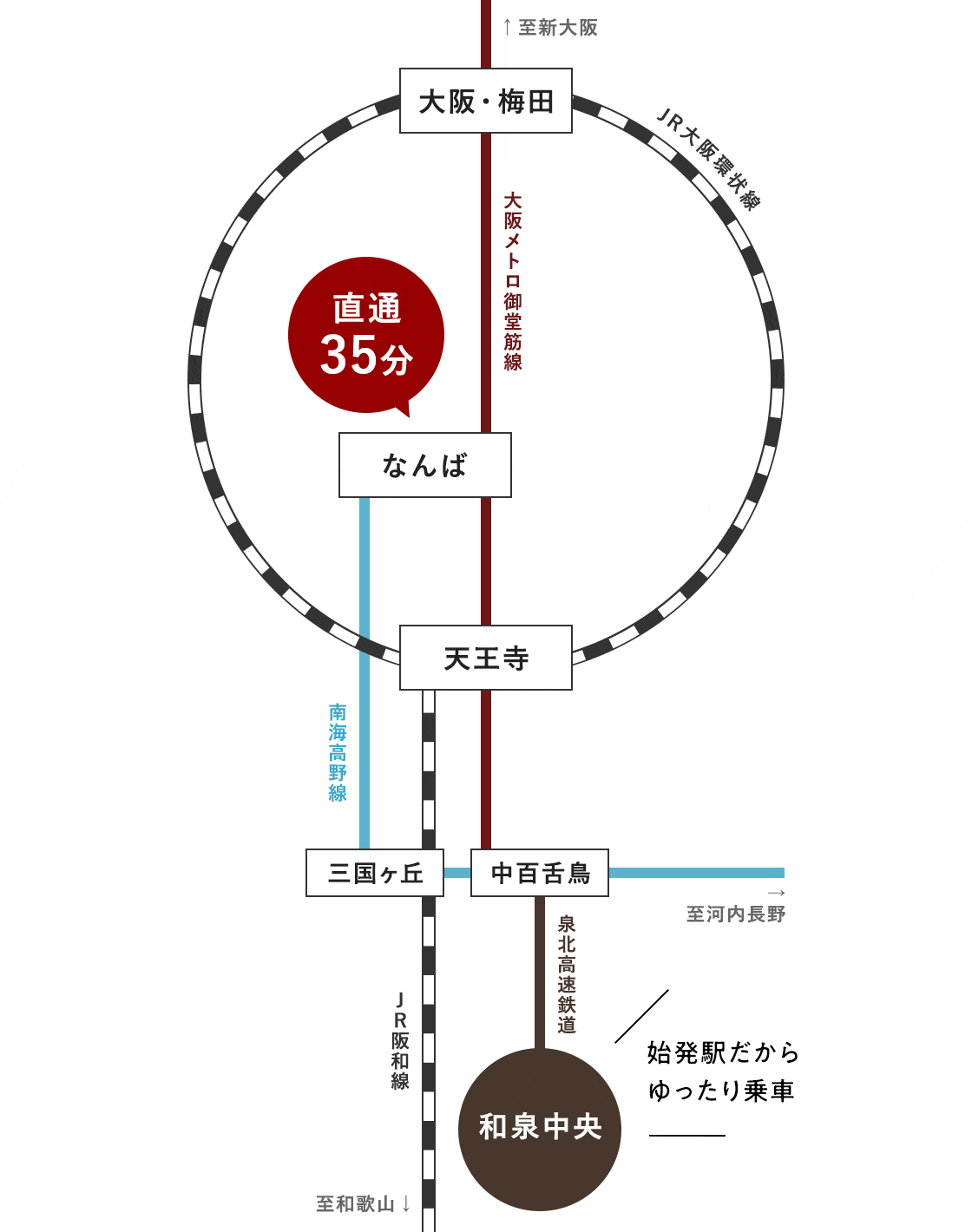 プレミアタウンはつが野Ⅳ　路線図