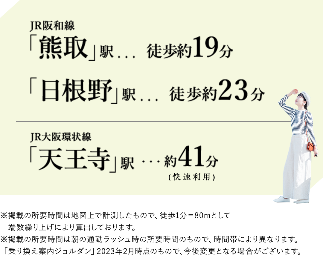 JR阪和線「熊取」駅 徒歩約19分 「日根野」駅 徒歩約23分 JR大阪環状線「天王寺」駅 約41分（快速利用）