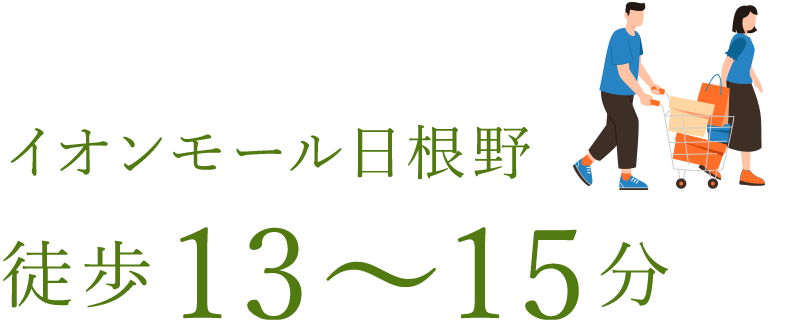 イオンモール日根野 徒歩13～15分