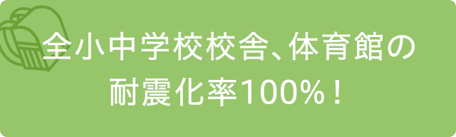 全小中学校校舎、体育館の耐震化率100％