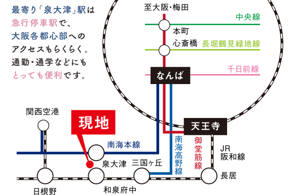 路線図
