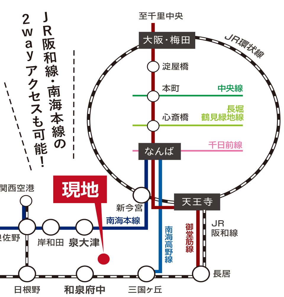 プレミアタウン我孫子Ⅵ　路線図