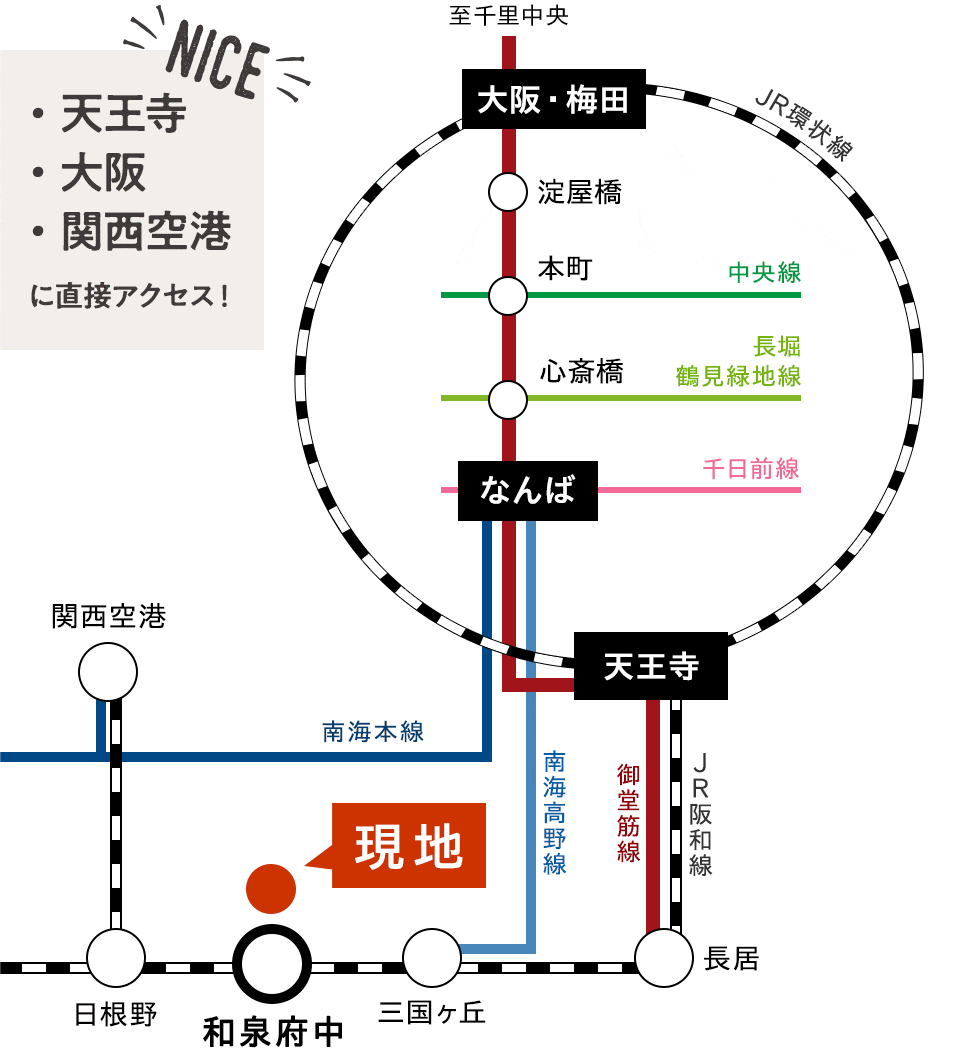 大阪府泉大津市　プレミアタウン穴田　路線図