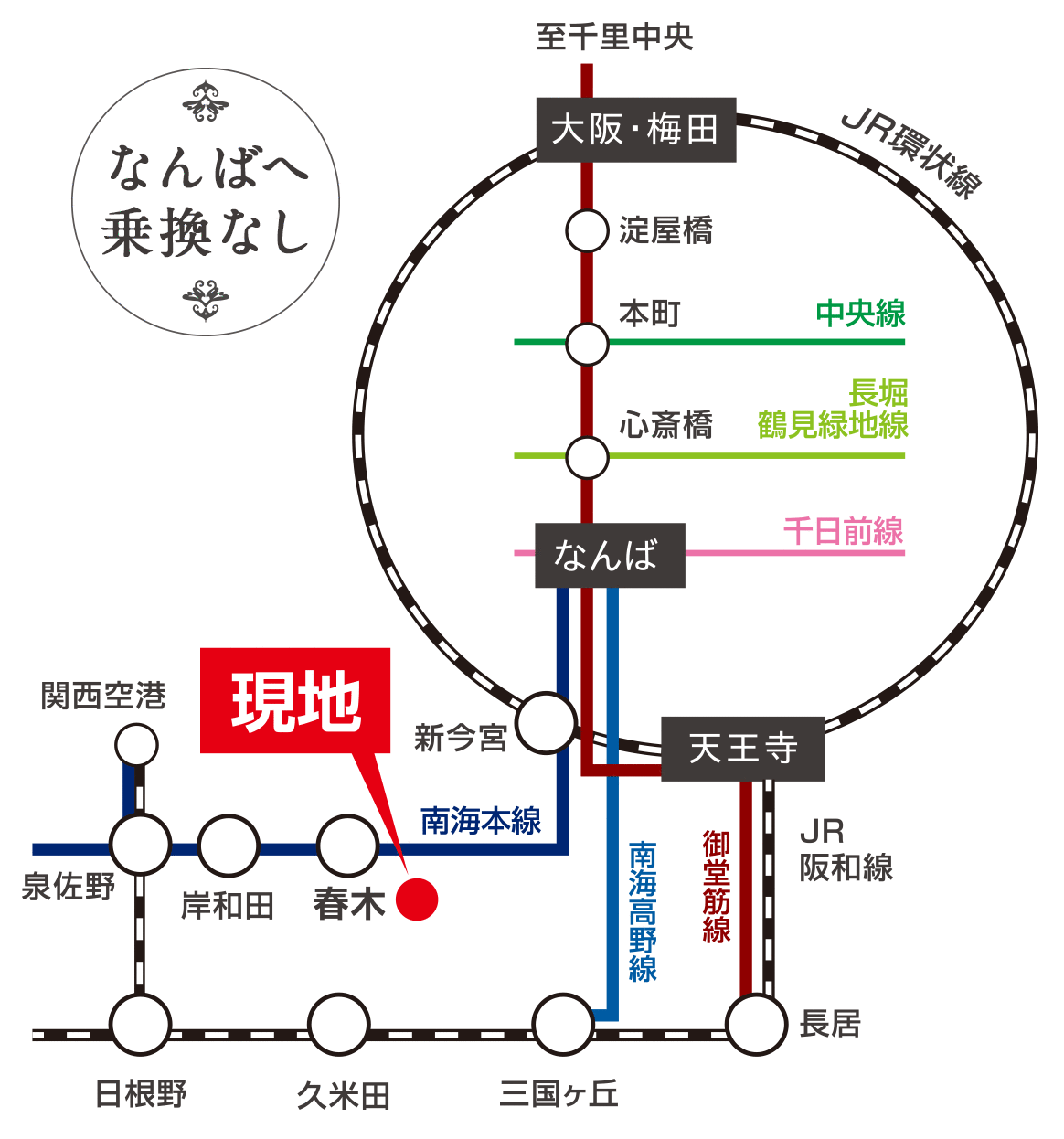 大阪府岸和田市　新築戸建　プレミアタウン荒木町　路線図