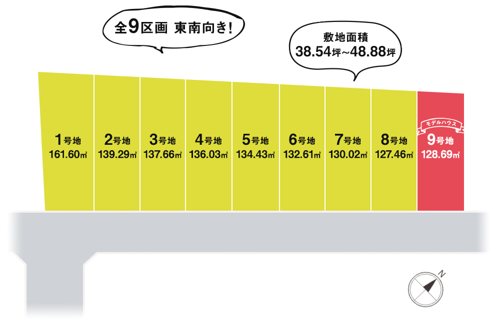 プレミアタウン北出Ⅲモデルハウス　区画図