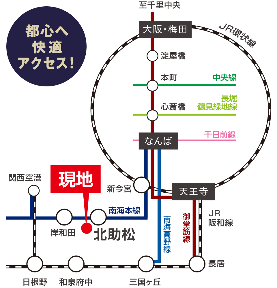 プレミアタウン千原町　路線図