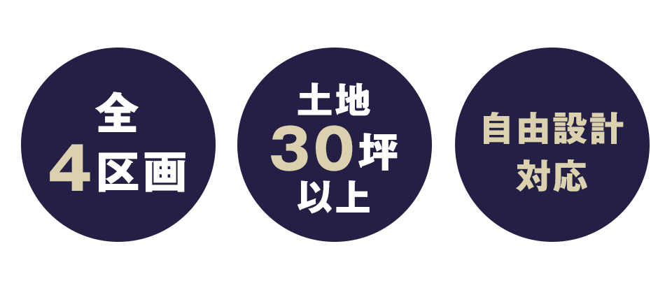 全4区画　土地30坪以上　自由設計対応