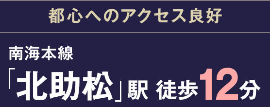 南海本線「北助松」駅徒歩12分