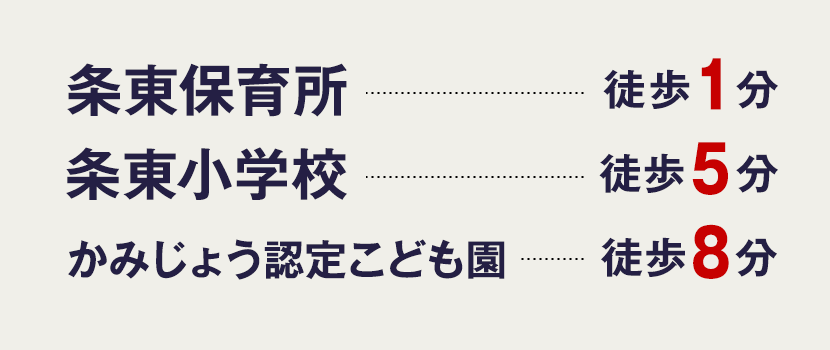 条東保育所　徒歩１分、条東小学校　徒歩５分、かみじょう認定こども園　徒歩８分