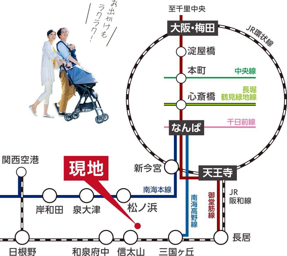 路線図