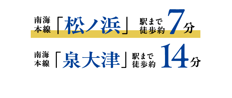アクセス情報