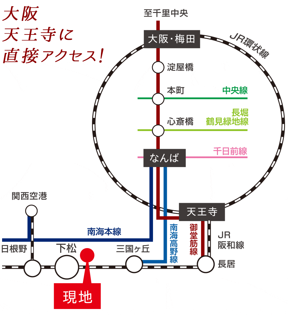 大阪府岸和田市　プレミアタウン額原　路線図