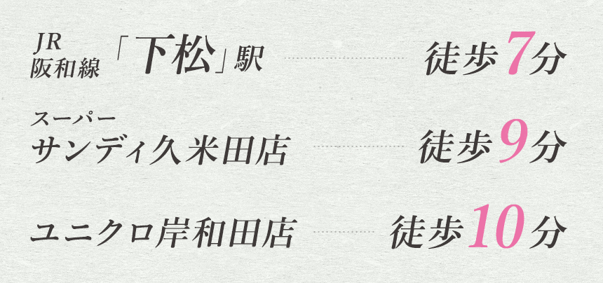 JR阪和線「下松」駅 徒歩7分　スーパーサンディ久米田店 徒歩9分　ユニクロ岸和田店 徒歩10分