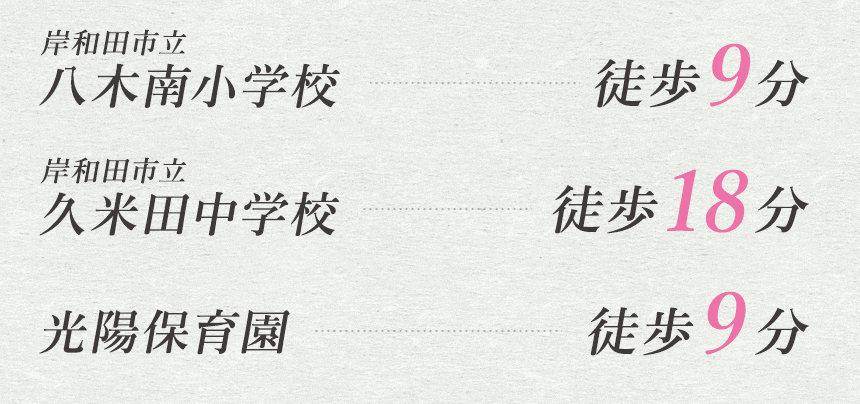 岸和田市立八木南小学校 徒歩9分　岸和田市立久米田中学校 徒歩18分　光陽保育園 徒歩9分