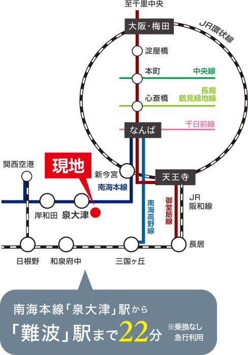 泉大津市下条町の路線図