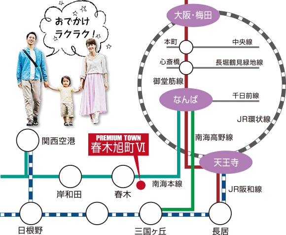 プレミアタウン春木旭町Ⅵ　路線図