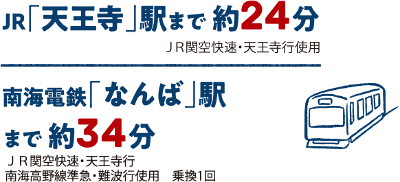 交通アクセス、乗換案内