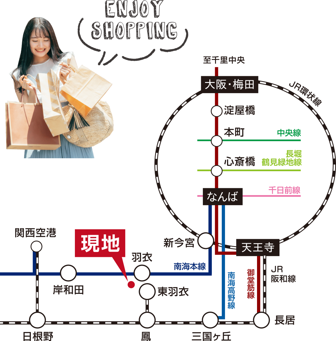 高石市　プレミアタウン東羽衣5丁目　路線図