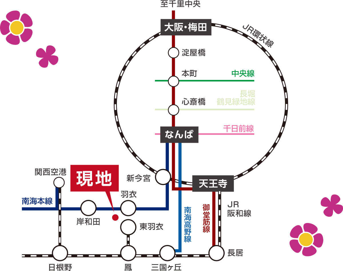 路線図