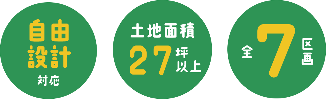 自由設計対応　土地面積27坪以上　全7区画