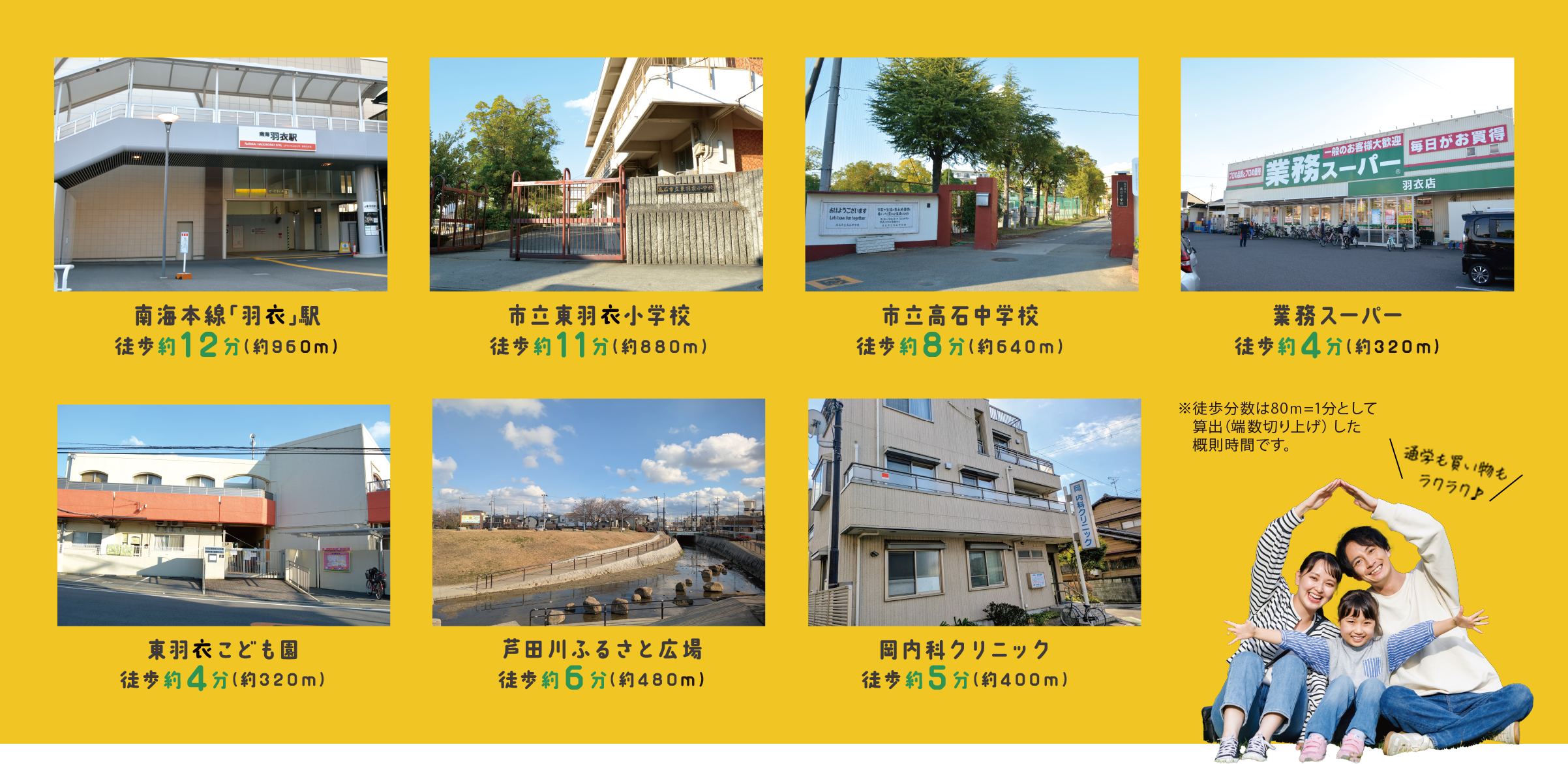 周辺環境写真