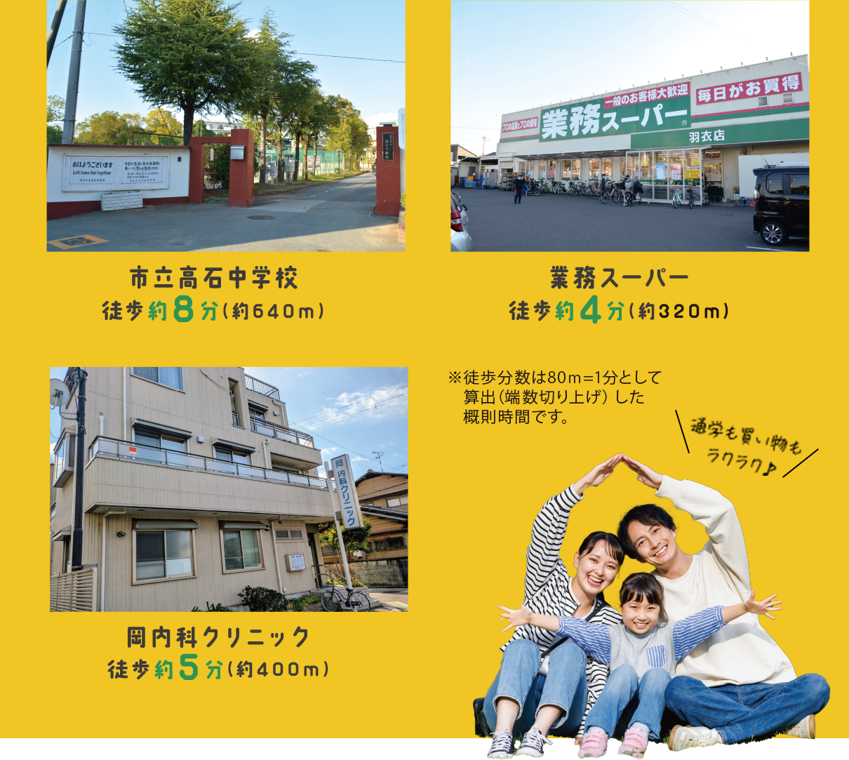 周辺環境写真