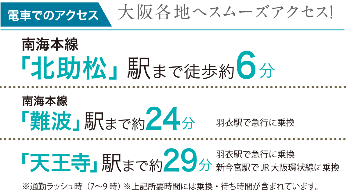 電車でのアクセス　大阪各地へスムーズアクセス！