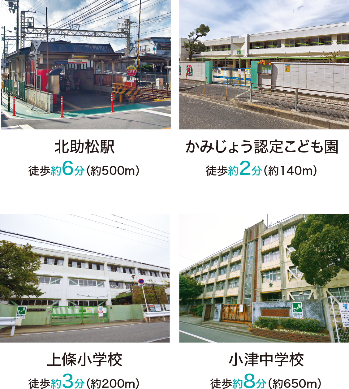 北助松駅　徒歩約6分　かみじょう認定こども園　徒歩約2分　上條小学校　徒歩約3分　小津中学校　徒歩約8分