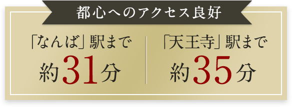 都心へのアクセス良好