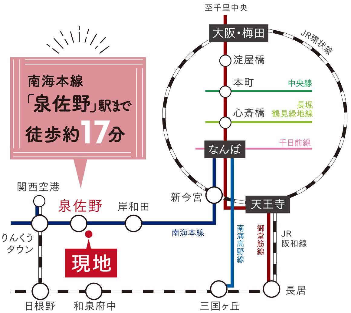 泉佐野市　プレミアタウン市場東Ⅱ　路線図