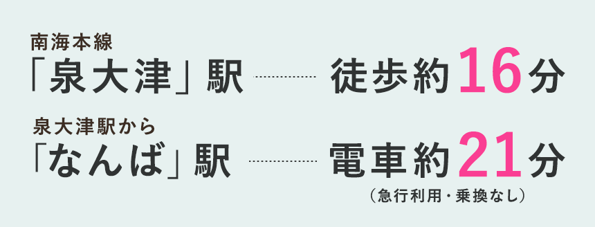 泉大津駅徒歩約16分　なんばまで電車約21分