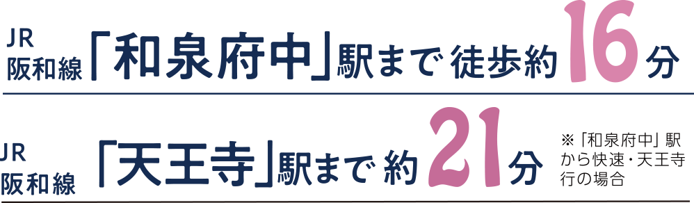 アクセス情報