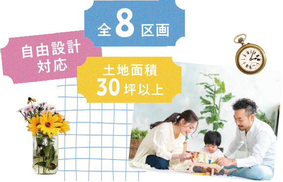 自由設計対応・全8区画・土地面積30坪以上