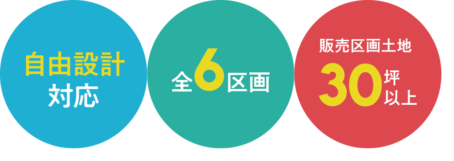 自由設計対応　全6区画　販売区画土地30坪以上