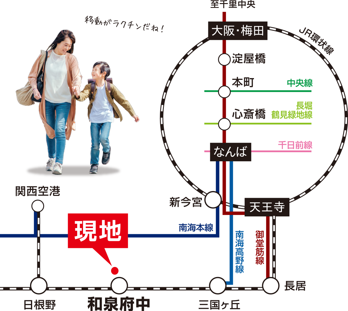 プレミアタウン板原町　路線図