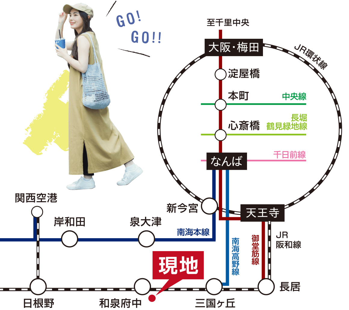 プレミアタウン和泉府中　路線図