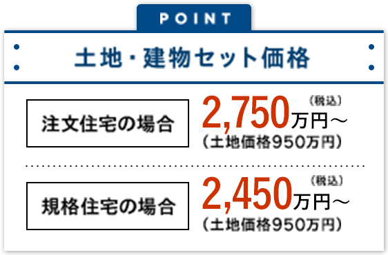 注文住宅2,680万円～　規格住宅2,380万円～