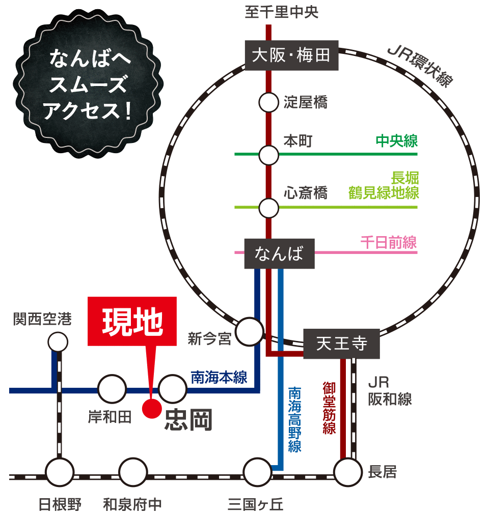 プレミアタウン北出4　路線図