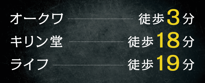 オークワ　徒歩3分、キリン堂　徒歩18分、ライフ　徒歩19分
