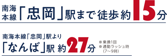 アクセス情報