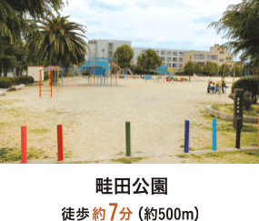 畦田公園　徒歩約7分