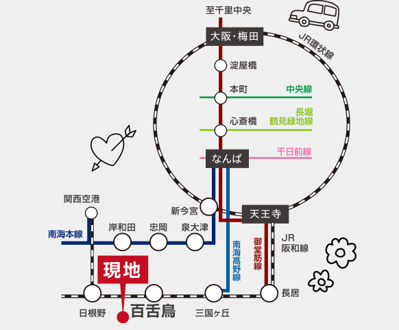 路線図