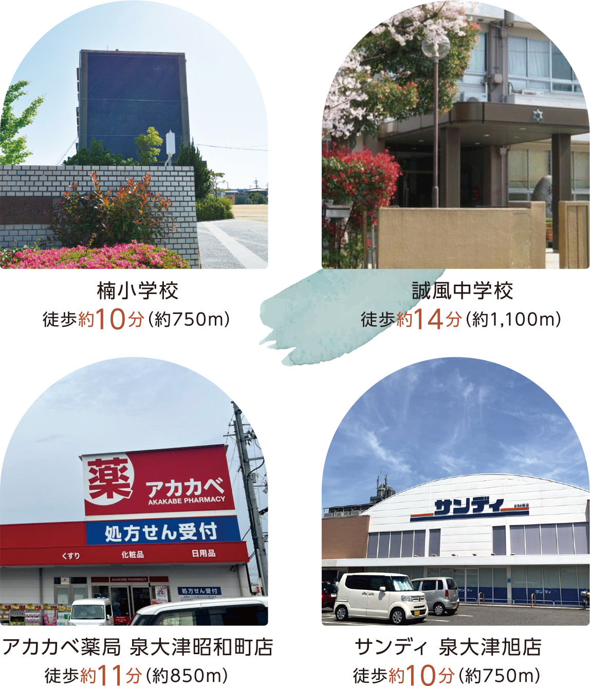 周辺環境写真