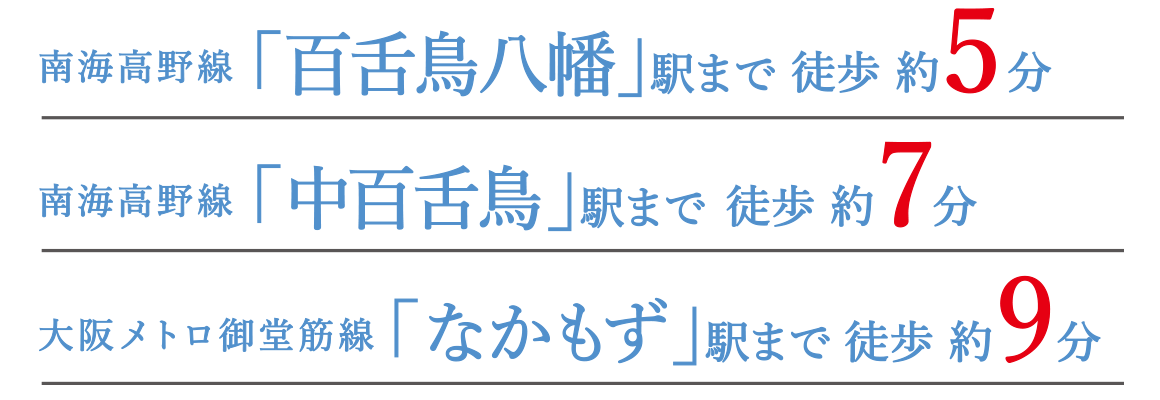 プレミアタウン中百舌鳥　最寄り駅