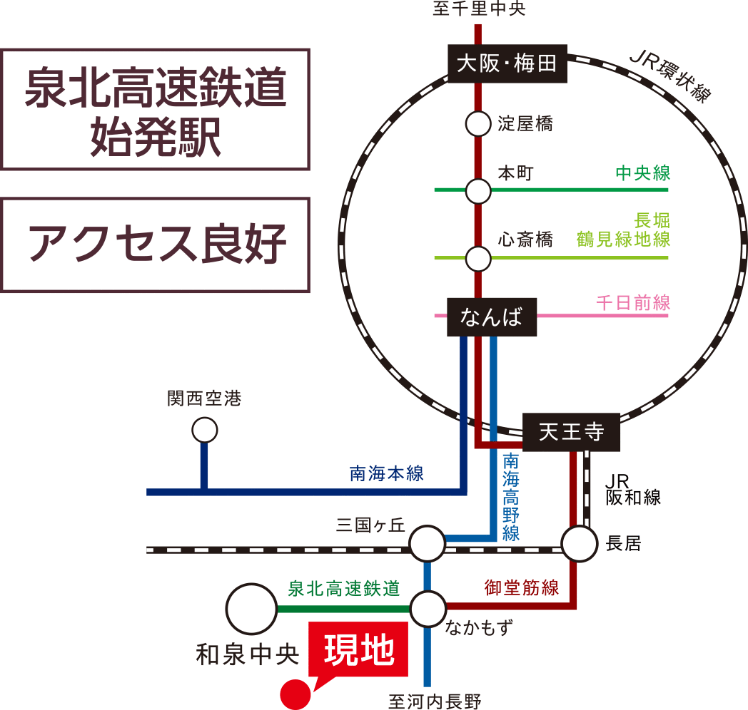 プレミアタウン納花町　路線図