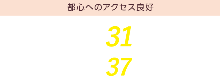 都心へのアクセス良好