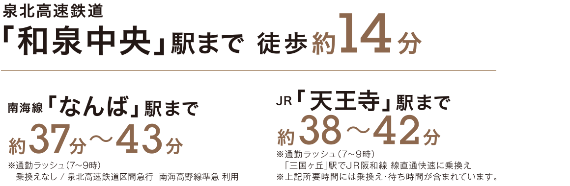 泉北高速鉄道「和泉中央」駅まで徒歩約14分